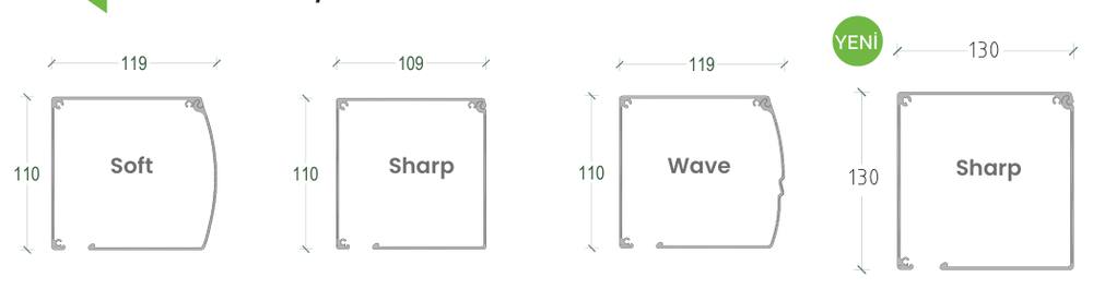 Kastenserien: 110 Soft (119 × 110), 110 Sharp (109 × 110), 110 Wave (119 × 110), 130 Sharp (130 × 130 mm)